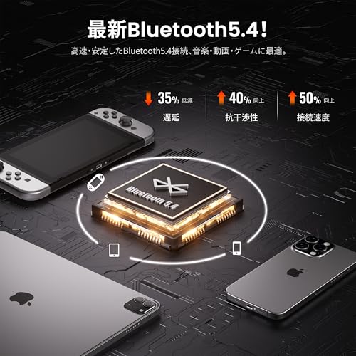 【業界初 15°後傾式スピーカー＆最新Bluetooth5.4対応】 kstime PCスピーカー バスレフ低音強化 ゲーミングスピーカー Hi-Fiステレオ 有線・無線接続対応 USB給電 AUX対応 最大出力14W 内蔵マイク 前面イヤホン端子付き モニター タブレット スマートフォン対応 パソコンスピーカー ブラックの特徴・詳細 画像