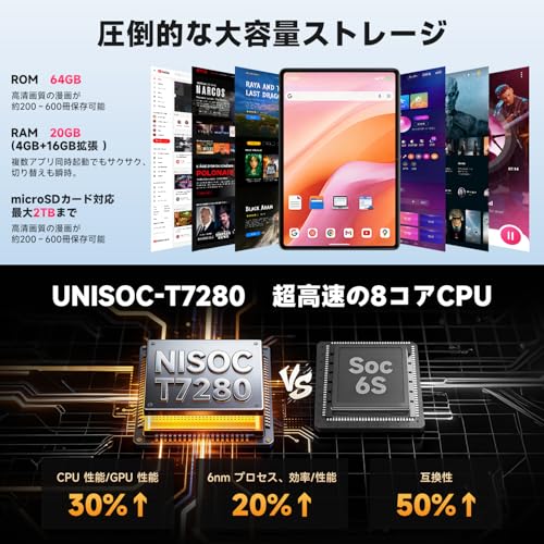 【Android16 Gemini AI強化版】 タブレット 10インチ Wi-Fiモデル タブレット android 64GB/20GB/2TB拡張 アンドロイド たぶれっと 大画面 軽量 8コアCPU 7000mAh Type-C充電 Netflix/YouTube対応 顔認識 動画/電子書/マンガ見る 保護フイルム貼り済み (Android 64GB)の特徴・詳細 画像