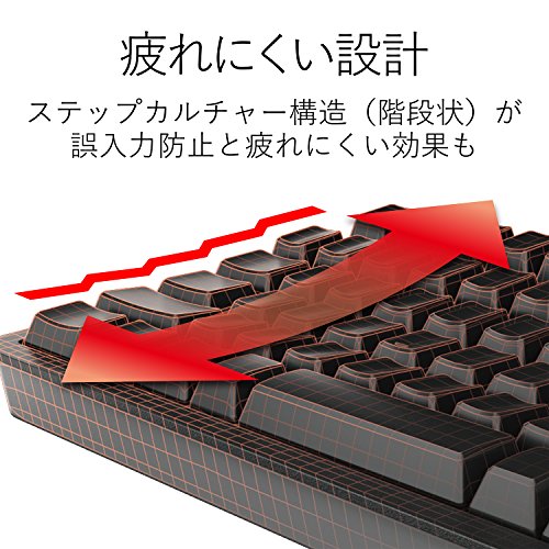 エレコム キーボード 有線 プレミアムメンブレン フルキーボード 1000万回高耐久 メカニカルライク USB2ポート付 ブラック TK-FCM094HBKの特徴・詳細 画像