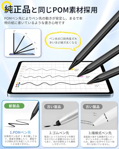 【2026年革新版 全機種対応】タッチペン タブレット ペン スタイラスペン スマホ Type-C充電 極細 超高精度 12g超軽量 極細 交換用ペン先 3 つ付属 磁気吸着機能対応/バッテリー残量表示/自動電源OFF 耐久 iPad・iPhone・Android・タブレット用ペンシル 日本語取扱説明書付き!の特徴・詳細 画像