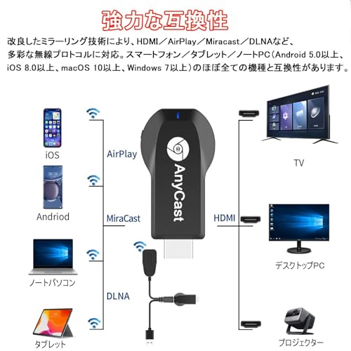 HDMIミラーキャスト【2026年最先端技術搭載・Anycast正規認証】4K HD/1080P対応 テレビにスマホ画面を映す iPhone & Android 接続モード切替不要 YouTube視聴対応 ワイヤレス ミラーリング 簡単接続 Android/iOS/Windows/Mac OS対応 日本語取扱説明書付き（ブラック）の特徴・詳細 画像