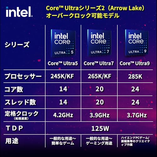 【Amazon.co.jp限定】INTEL Core Ultra7 265KF プロセッサー BX80768265KF/AZ (30M Cache, 3.90GHz) LGA1851 【代理店保証1年付/国内正規代理店品】の特徴・詳細 画像