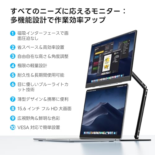 モバイルモニター【2026年モデル】Dopesplay 15.6インチ 磁気吸着スタンド付き ノートPC上設置対応 360°回転 薄型 軽量 1080P FHD IPSポータブルディスプレイ USB Type-C/Mini HDMI接続 デュアルモニター 出張 在宅勤務 リモートワーク PC/Mac/Switch/PS5/スマホ対応 保護ケース付きの詳細・まとめ 画像