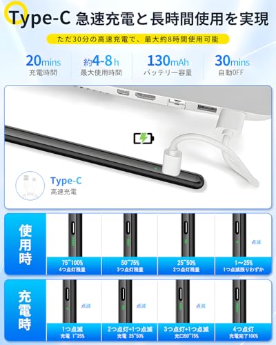 【2026年革新版 全機種対応】タッチペン タブレット ペン スタイラスペン スマホ Type-C充電 極細 超高精度 12g超軽量 極細 交換用ペン先 3 つ付属 磁気吸着機能対応/バッテリー残量表示/自動電源OFF 耐久 iPad・iPhone・Android・タブレット用ペンシル 日本語取扱説明書付き!の特徴・詳細 画像