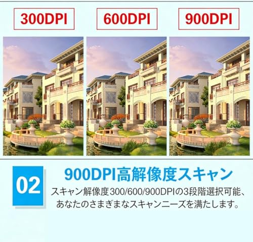 ポータブルハンドヘルドスキャナー 900DPI HDカラースキャナー A4対応 ドキュメント 写真 領収書スキャン対応 モバイルスキャナー 家庭 旅行 オフィス用 (レッド)の特徴・詳細 画像