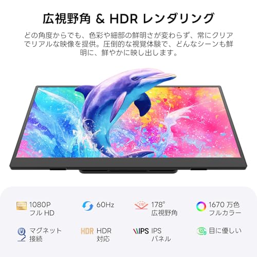 モバイルモニター【2026年モデル】Dopesplay 15.6インチ 磁気吸着スタンド付き ノートPC上設置対応 360°回転 薄型 軽量 1080P FHD IPSポータブルディスプレイ USB Type-C/Mini HDMI接続 デュアルモニター 出張 在宅勤務 リモートワーク PC/Mac/Switch/PS5/スマホ対応 保護ケース付きの特徴・詳細 画像