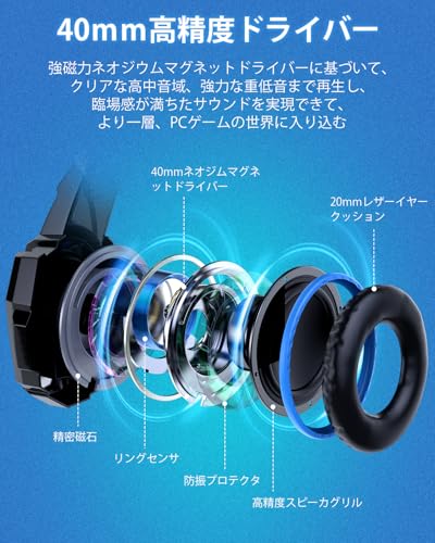 の特徴・詳細 画像