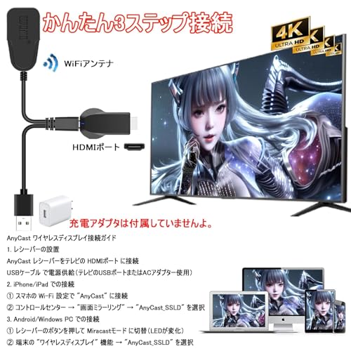 HDMIミラーキャスト【2026年最先端技術搭載・Anycast正規認証】4K HD/1080P対応 テレビにスマホ画面を映す iPhone & Android 接続モード切替不要 YouTube視聴対応 ワイヤレス ミラーリング 簡単接続 Android/iOS/Windows/Mac OS対応 日本語取扱説明書付き（ブラック）の特徴・詳細 画像