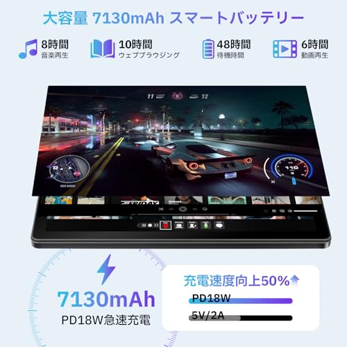 HiGrace Android16 タブレット 10インチ 18WPD急速充電 7130mAhバッテリー WiFi6モデル 30GB+128GB+2TB拡張 Gemini AI搭載 8コアCPU PCモード 1280*800 IPS画面 Bluetooth5.4 RGBライト搭載 Widevine L1対応 GMS認証 無線投影 顔認識 画面分割 日本語説明書の特徴・詳細 画像