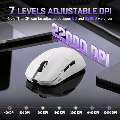 YUNZII M1 ワイヤレスゲーミングマウス 3モード（2.4GHz/Bluetooth/有線） ゲーミングマウス PAW3311センサー搭載 10000DPI 充電式ワイヤレスマウス 5つプログラマブルボタン付き Win & Macでソフトウェアカスタマイズ可能 (ホワイト)の特徴・詳細 画像