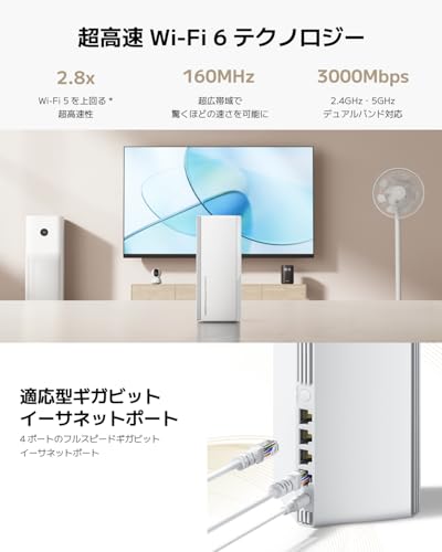 シャオミ(Xiaomi) WiFi 無線LANルーター WiFi ルーター AX3000 NE Wi-Fi 6 デュアルバンド 最大3000Mbps メッシュWi-Fiシステム wifi中継 1ユニットの特徴・詳細 画像