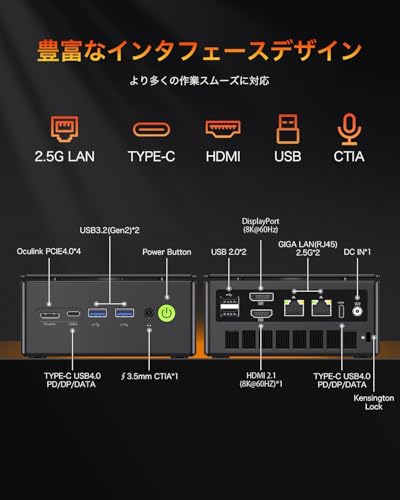 【GMKtec ミニPC 最強 ゲーミング PC】GMKtec ミニPC 【AMD Ryzen7 8845HS搭載・R7 H255/8745HS より速い】128GB DDR5+8TB SSD拡張可|Oculink+USB4.0×2搭載 MAX 5.1GHz|Win 11 Pro WiFi6/BT5.2 |2.5Gbps LAN|4画面出力&8K|NucBox K8 Plus 32G+1TBの特徴・詳細 画像