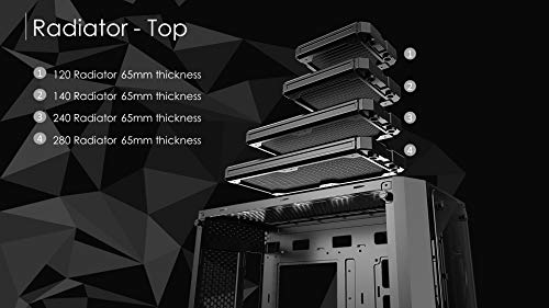 RAIJINTEK ライジンテック PCケース ハイエンド PONOS MS4 ミドルタワー型PCケース フルメッシュ 12025ARGBファン4基を搭載 ゲーミングPCに最適 水冷対応 各ラジエータ対応 リムーバブルHDDケージ搭載の特徴・詳細 画像