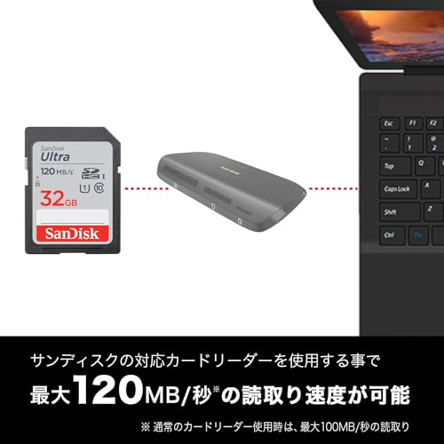 【 サンディスク 正規品 】 SanDisk SDカード 32GB SDHC Class10 UHS-I 読取り最大120MB/s SanDisk Ultra SDSDUN4-032G-GHJNN 新パッケージの詳細・まとめ 画像