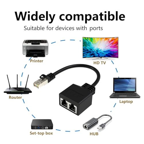 RJ45 イーサネット スプリッタ 1 ～ 2、 1000Mbps イーサネット スイッチ 2 ポート RJ45 高速ネットワーク アダプタ ネットワーク アダプタの詳細・まとめ 画像