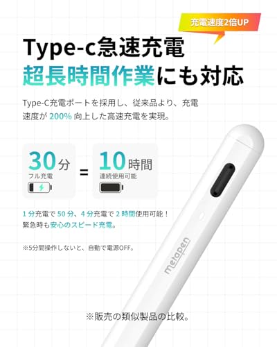 Metapen 超急速充電 アップルペンシル 傾き感知 磁気吸着機能対応 ペン 極細 超高感度 誤作動防止 軽量 耐摩 タッチペン 2018年以降iPad/iPad Pro/iPad air/iPad mini対応スタイラスペン(ホワイト)の特徴・詳細 画像