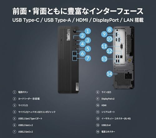 【整備済み品】Lenovo ThinkCentre M75s Small Gen2 デスクトップPC Ryzen 5 PRO 4650G メモリ16GB SSD256GB MS Office 2021 DisplayPort 1.4×2 HDMI USB-C USB3.2 有線LAN 省スペース ビジネス向けの特徴・詳細 画像