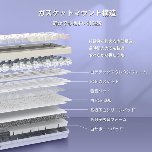 e元素ゲーミングキーボード シルバーウッド軸メカニカルキーボード USB有線接続英語配列104キー 全キーホットスワップ 銀軸を採用 メカニカル式ゲーム用キーボード 単色バックライト付き 全キー防衝突 Windows/Macに対応 (ホワイト＋ブルー＋パープル)の特徴・詳細 画像