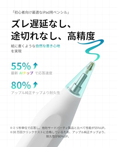 Metapen 超急速充電 アップルペンシル 傾き感知 磁気吸着機能対応 ペン 極細 超高感度 誤作動防止 軽量 耐摩 タッチペン 2018年以降iPad/iPad Pro/iPad air/iPad mini対応スタイラスペン(ホワイト)の詳細・まとめ 画像