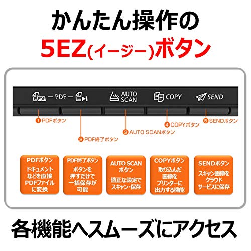 キヤノン Canon カラーフラットベッドスキャナ CANOSCAN LIDE 400の特徴・詳細 画像