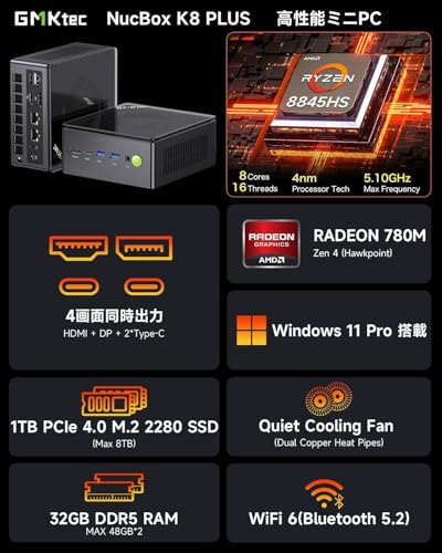【GMKtec ミニPC 最強 ゲーミング PC】GMKtec ミニPC 【AMD Ryzen7 8845HS搭載・R7 H255/8745HS より速い】128GB DDR5+8TB SSD拡張可|Oculink+USB4.0×2搭載 MAX 5.1GHz|Win 11 Pro WiFi6/BT5.2 |2.5Gbps LAN|4画面出力&8K|NucBox K8 Plus 32G+1TBの詳細・まとめ 画像