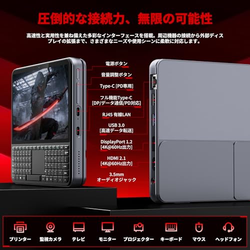 ミニpc ディスプレイ付き【Intel N150搭載】16GB DDR4+512GB SSD キーボード付き NVMe拡張対応 mini pc 4K×2画面出力・HDMI/DP/Type-C・Win11 Pro ミニパソコン 自動調整冷却ファン WIFI6/BT5.2 高速LANポート付き 小型pc USB3.0×2 36WPD充電 超小型 高性能 デスクトップpc 企業用/業務用/在宅用に最適の特徴・詳細 画像