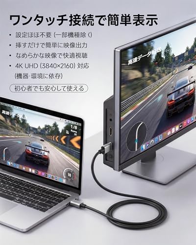 HDMI Type-C to HDMI ケーブル 1.8m【4K 対応 HDR対応/DP Altモード対応機種のみ使用可能】USB CタイプC HDMI変換ケーブル スマホとテレビをつなぐケーブル iPhone 17 Pro Max 17 Pro 17/16/15/MacBook/iPad/スマホType c 3.1接口/ノートPC対応 ゲーム/会議/プレゼン用 高耐久 プラグアンドプレイの特徴・詳細 画像
