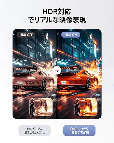 HDMI Type-C to HDMI ケーブル 1.8m【4K 対応 HDR対応/DP Altモード対応機種のみ使用可能】USB CタイプC HDMI変換ケーブル スマホとテレビをつなぐケーブル iPhone 17 Pro Max 17 Pro 17/16/15/MacBook/iPad/スマホType c 3.1接口/ノートPC対応 ゲーム/会議/プレゼン用 高耐久 プラグアンドプレイの詳細・まとめ 画像
