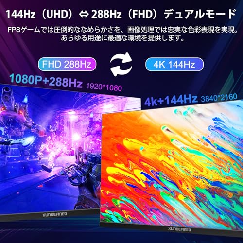 XUNDEFINED 32インチ ゲーミングモニター 4K モニター デュアルモード 4K@144hz/フルHD@288hz切り替え 1ms応答速度 Fast IPSパネル sRGB126% 300cd/m² Freesync/VRR HDR対応 スピーカー内蔵 HDMI2.1x2 & DP1.4x2 縦横回転 高さ調整 VESA対応の詳細・まとめ 画像