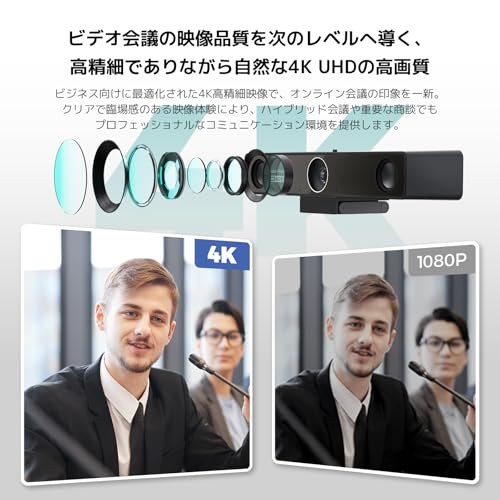Nearity V30S 会議用webカメラ 4K UHD ウェブカメラ 120°広角レンズ 中小会議室向け 8MP CMOSセンサー AIノイズキャンセリング マイク・スピーカー内蔵 USB接続 プラグ&プレイ 拡張マイク対応 最大8m集音 リモコン/三脚/プライバシーカバー付属 Zoom/Teams対応 オンライン会議/ハイブリッド会議/遠隔会議/社内ミーティング用 ブラックの詳細・まとめ 画像
