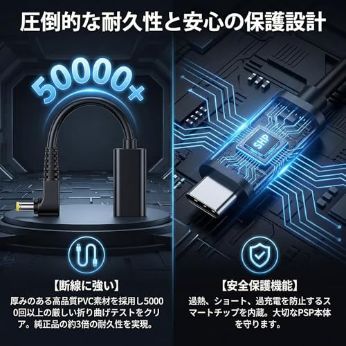 PSP用 充電器 USB-C 変換ケーブル 急速充電ケーブル PSP-1000 PSP-2000 PSP-3000対応 充電用 延長バレルプラグ ケース装着のまま使用可能 16.5cm 持ち運びに便利の特徴・詳細 画像