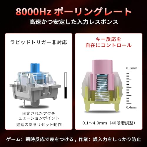 ゲーミングキーボード 磁気スイッチ ラピッドトリガー対応 0.1~4.0mm 調整可能 8000Hz 高速応答 ホットスワップ ガスケットマウント構造 ノブ付き RGB PBTキーキャップ 75% コンパクト 有線 英語配列の特徴・詳細 画像