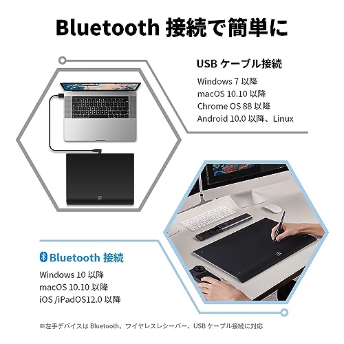 XPPen ペンタブ X3 Proペン ペンタブレット 16Kレベル筆圧検知 9x6インチ 左手デバイス付き ワイヤレス接続 【2年メーカー保証】 お絵かきソフト付 Android Windows macOS Linux対応 イラスト 動画編集 Deco Pro MW (Gen2)の特徴・詳細 画像