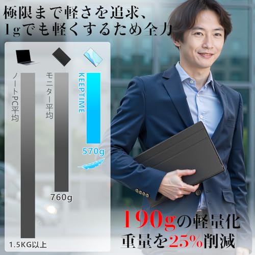 KEEPTIME モバイルモニター 15.6インチ 1920*1080 モバイルディスプレイ ポータブルモニター IPS液晶パネル 非光沢画面 薄型 軽量 マグネット保護カバー付き USB Type-C ミニHDMI PS4/XBOX/Sw-itch/PC/Macなど対応 在宅勤務 リモートワークの詳細・まとめ 画像