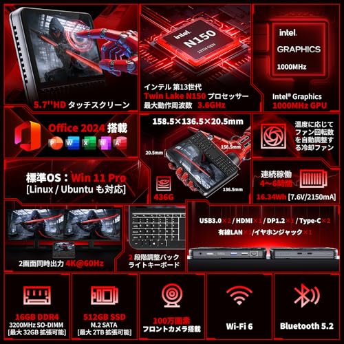 ミニpc ディスプレイ付き【Intel N150搭載】16GB DDR4+512GB SSD キーボード付き NVMe拡張対応 mini pc 4K×2画面出力・HDMI/DP/Type-C・Win11 Pro ミニパソコン 自動調整冷却ファン WIFI6/BT5.2 高速LANポート付き 小型pc USB3.0×2 36WPD充電 超小型 高性能 デスクトップpc 企業用/業務用/在宅用に最適の詳細・まとめ 画像