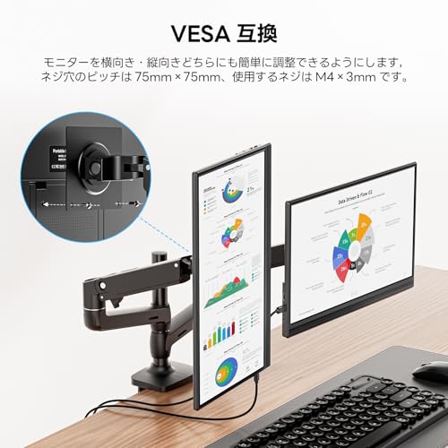 【2026年モデル先行販売】Dopesplay 15.6インチ モバイルモニター 卓上スタンド付き モバイルディスプレイ RGB広色域 1920x1080 FHD HDR IPS液晶パネル ブルーカット 薄型 軽量持ち運び スピーカー内蔵 VESA USB Type-C/Mini HDMI端末対応 PS5/Xbox/Switch/PC/Macなど対応 商務会議 在宅勤務 出張リモートワークの特徴・詳細 画像