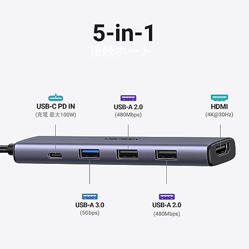 UGREEN Revodok 105 USB C ハブ 5-IN-1 HDMI 出力USB ハブ Type-C 100W PD急速充電 1*USB3.0+2*USB2.0ポート 5Gbps超高速データ転送用 スリムハブ 4K@30Hz Window/MacOS/linux/IOS/Androidシステム対応 Mac Pro/Air/iPad Proなど対応の詳細・まとめ 画像
