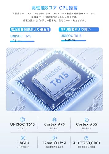 【国内正規品】PHILIPS Android16 タブレット 10インチ wi-fiモデル 8コアCPU 12GB RAM+128GB ROM+1TB拡張 90Hzリフレッシュレート 6000mAhバッテリー Type-C充電 WidevineL1 BT5.0/顔認証/GPS/2.4G&5GWi-Fi/分割画面/無線投影/学習・ビジネス・子供対応 日本語説明書 T7315 (グレー)の特徴・詳細 画像