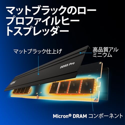 Crucial(クルーシャル) PRO (マイクロン製) デスクトップ用メモリ 16GBX2枚 DDR5-5600制限付無期限保証 CP2K16G56C46U5【国内正規代理店品】の特徴・詳細 画像