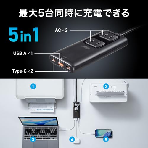 サンワサプライ 電源タップ USB PD 100W GaN スリムタップ AC2個口 USB-C×2 USB-A×1 ノートPC・スマホ急速充電 薄型18mm L型プラグ 1.5m ブラック TAP-SLIM7U-15BKの特徴・詳細 画像