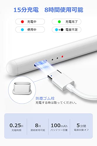 タッチペン iPad専用 ペン 【2026年新登場・15分急速充電】 スタイラスペン 極細ペン先 超高感度 傾き感知 誤作動防止 磁気吸着対応 USB-C充電式 約8時間使用可能 タブレットペン 2018年以降 iPad/iPad Pro/iPad Air/iPad mini対応 交換用ペン先3個付き (ホワイト)の特徴・詳細 画像