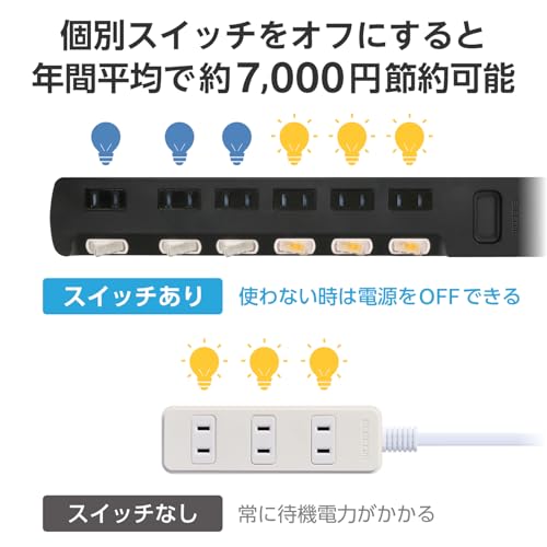 エレコム 電源タップ 6個口 3m 雷ガード 個別スイッチ ほこりシャッター付 耐熱 PSE技術基準適合 ブラック T-K6A-2630BKの詳細・まとめ 画像
