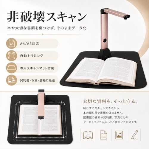 iOCHOW スキャナー ドキュメントスキャナー a3 a4対応:非破壊 書画カメラ 高速 スキャン 1800万画素 OCR pdf対応 自動補正 コンパクト 折りたたみ Windows/Mac対応 オーバーヘッドスキャナー LEDライト3段階 130言語OCR認識 バーコードQR読取 書類 写真 自炊用 家庭 オフィス 教室用 領収書 名刺 証明書 アルバムデジタル化 高速撮影の特徴・詳細 画像