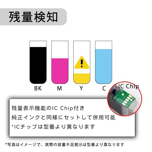 LC412BK 純正品併用 2本 互換インクカートリッジ 大容量 互換品 Brother用LC412 インク 個包装 残量表示 チップ付き MFC-J7300CDW MFC-J7100CDWの特徴・詳細 画像