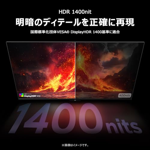 TCL 量子ドットMini LED モニター 32インチ 32R84 4K 165Hz Fast HVAパネル 1ms 非光沢 HDR1400 FreeSync Premium 広色域 HDMI2.1 DP 簡単接続 同時作業 縦横回転 高さ調節 Type C 90W スピーカー内蔵 ブルーライト軽減 ゲーミングモニターの詳細・まとめ 画像