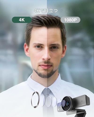 WYRESTORM 4K会議用Webカメラ AIトラッキング オートフレーミング＆プレゼンタートラッキング 120°広角 デュアルノイズキャンセリングマイク プライバシーカバー USBプラグ＆プレイ Zoom認証済み Teams会議室向けの詳細・まとめ 画像