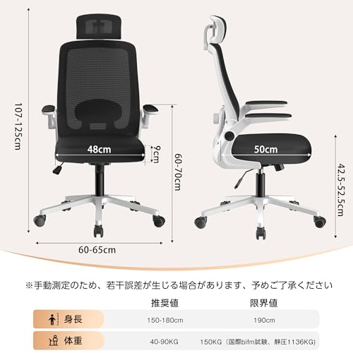 オフィスチェア デスクチェア ゲーミングチェア 腰サポート可動式ランバー 跳ね上げ式アームレスト 2Dヘッドレスト 30°ロッキング 通気性メッシュ 8CM厚座面 360°回転 10CM昇降調節 パソコンチェア（ホワイト）の詳細・まとめ 画像