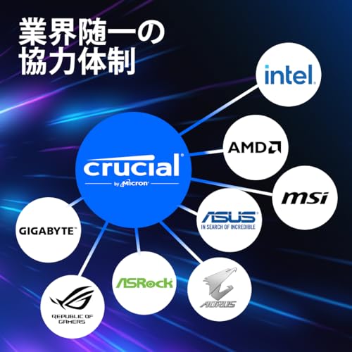Crucial(クルーシャル) PRO (マイクロン製) デスクトップ用メモリ 16GBX2枚 DDR5-5600制限付無期限保証 CP2K16G56C46U5【国内正規代理店品】の特徴・詳細 画像
