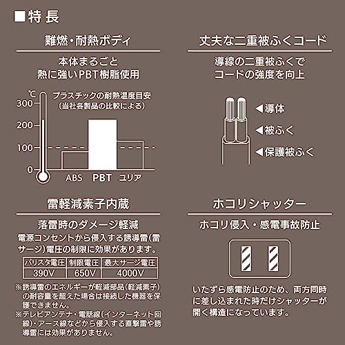 オーム電機 電源タップ 雷ガード 3個口 0.5m ホコリシャッター 感電防止 安全タップ ホワイト HS-TK305SFW-22 00-1630 OHMの特徴・詳細 画像
