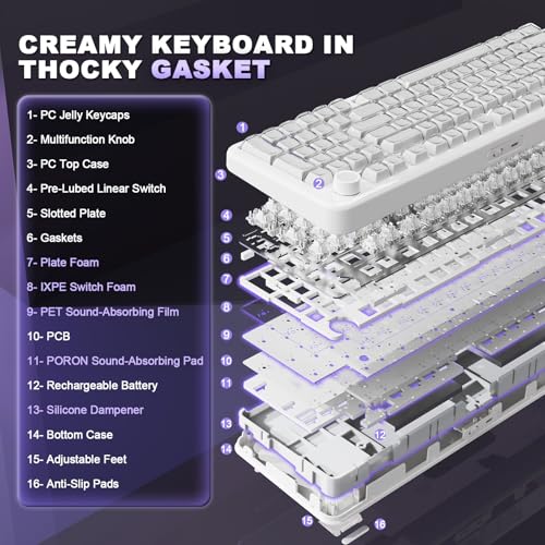 YUNZII X98 QMK/VIA対応 ワイヤレス メカニカルゲーミングキーボード ジェリーキーキャップ 3モード接続 BT5.0/2.4GHz/USB-C ホットスワップ可能 潤滑済みスイッチ ガスケット構造 RGBバックライト ノブ付き Win/Mac対応 技適認証取得 (ミルキーホワイト, スノースイッチ)の特徴・詳細 画像
